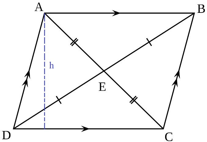 Arc Length - www.numeberbau.com